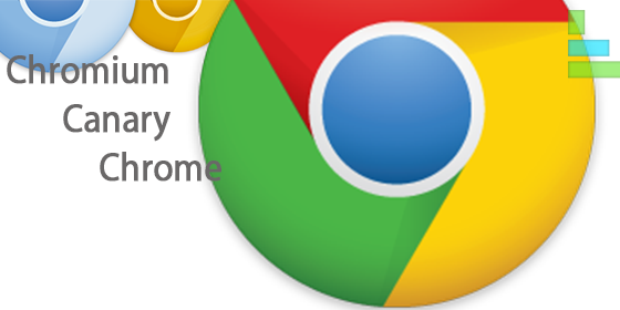 Access Chrome Apps From Spotlight