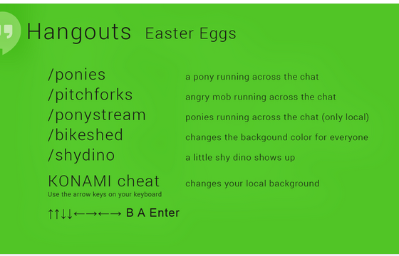 Google Hangouts Easter Eggs Are Cute