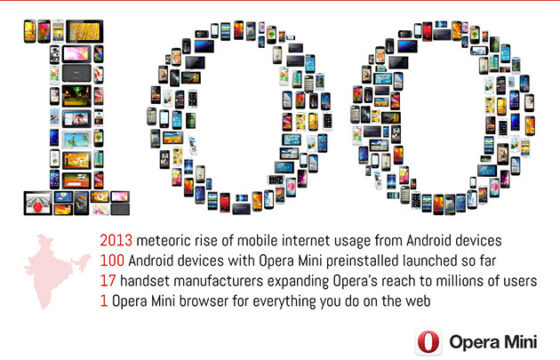Opera Mini To Come Preloaded On More Android Devices in the Indian Market