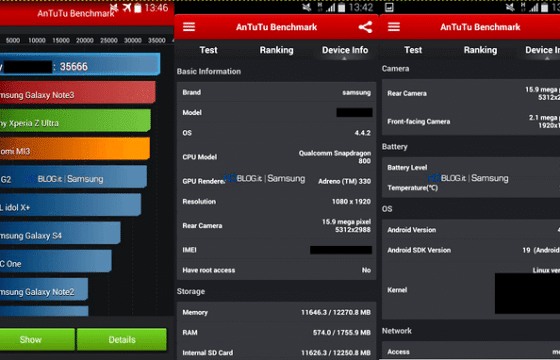 Samsung Galaxy S5 Benchmarks Leak