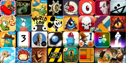 Top Games Featured image