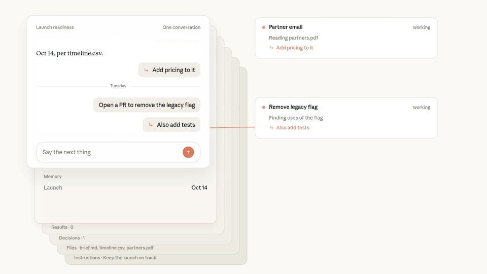 Anthropic image of a Claude Code project conversation sending tasks to two parallel threads, with project memory below