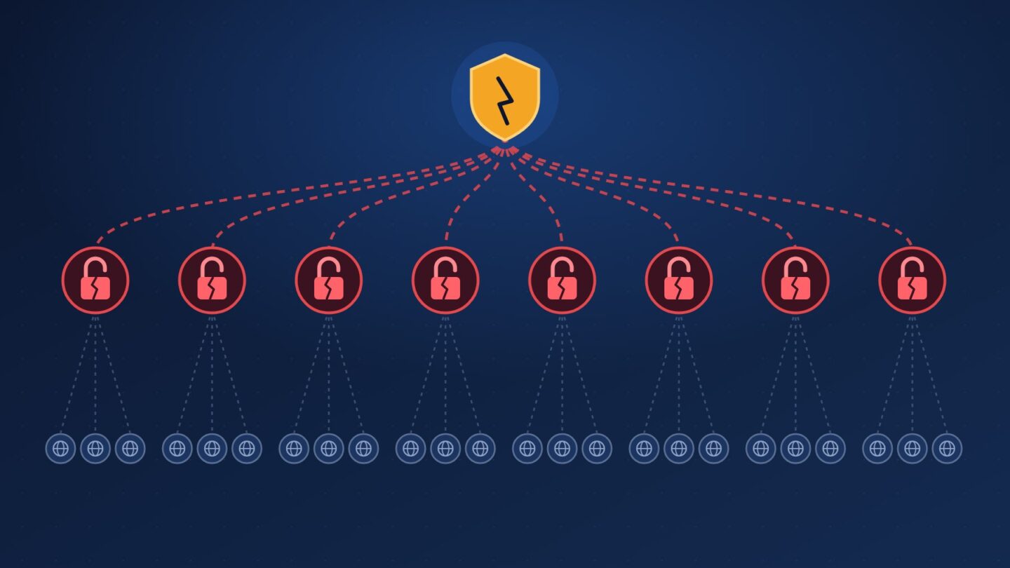 Illustration of a certificate trust chain with a cracked root shield linked to eight broken padlocks above rows of website icons