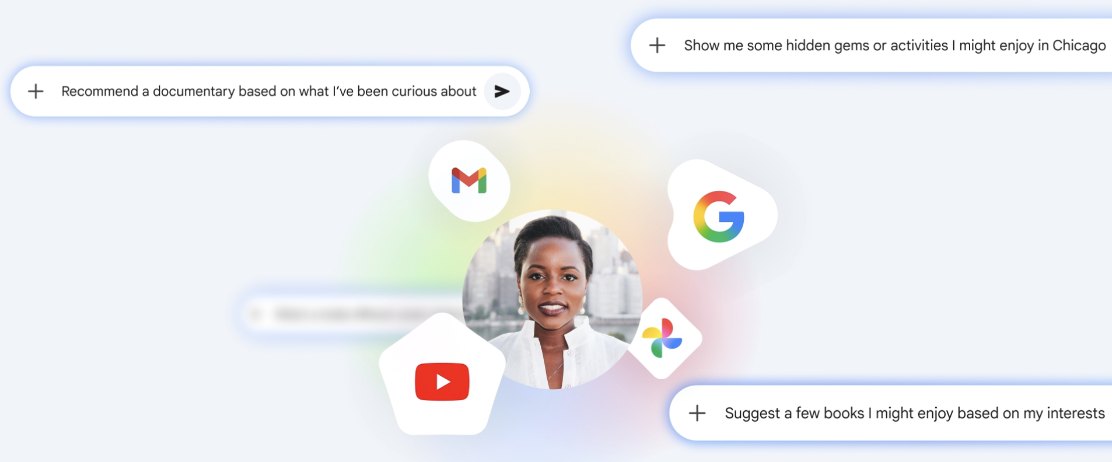 Gemini Personal Intelligence illustration with Gmail, Google Search, YouTube and Google Photos icons around a user's portrait and example prompts