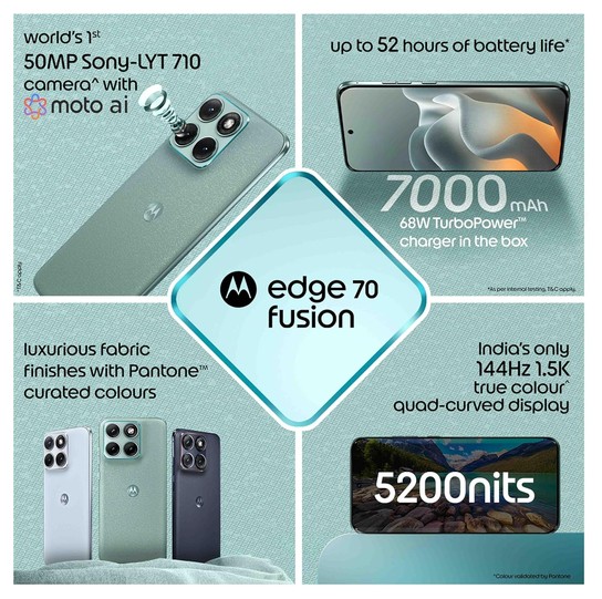 Motorola Edge 70 Fusion in Pantone Blue Surf
