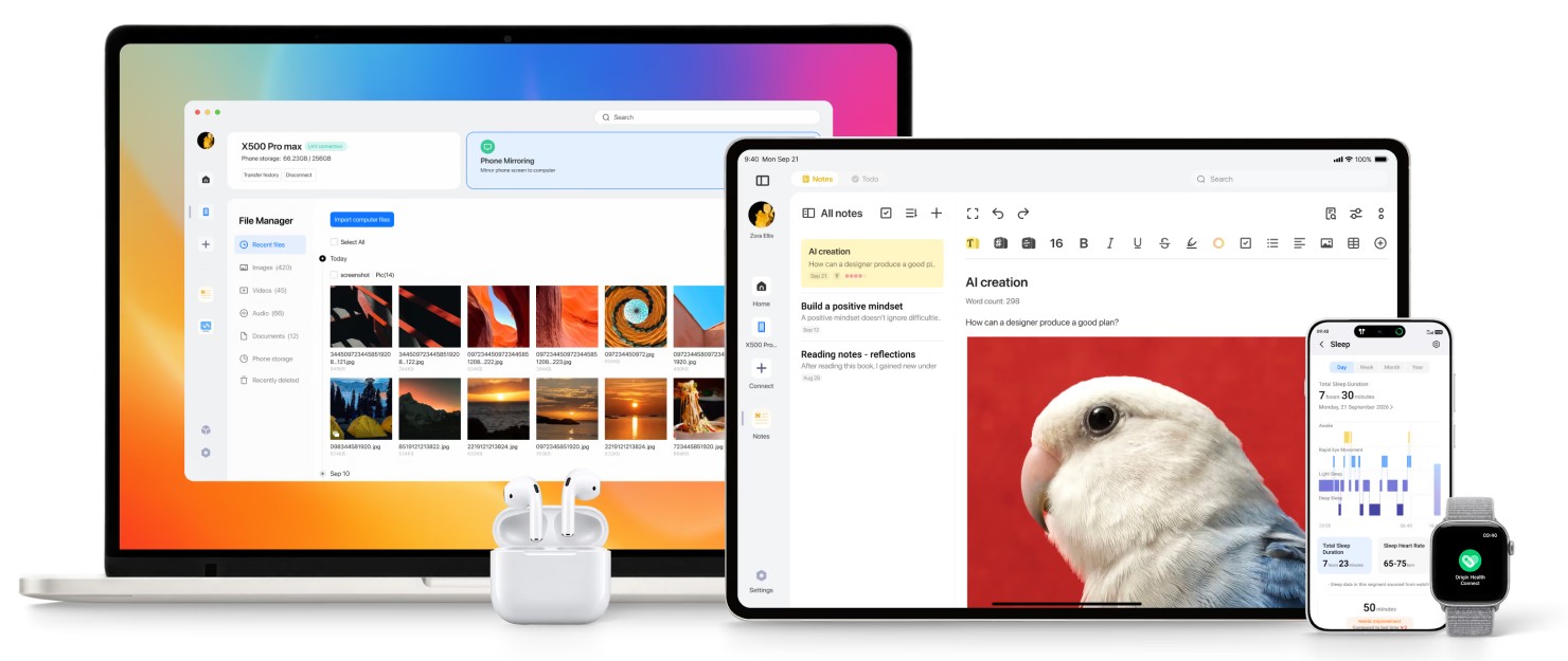 Official vivo image of OriginOS 7 cross-ecosystem features with a laptop, tablet, phone, AirPods and a smartwatch